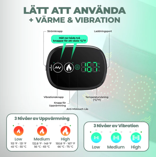 Smärtlindraren