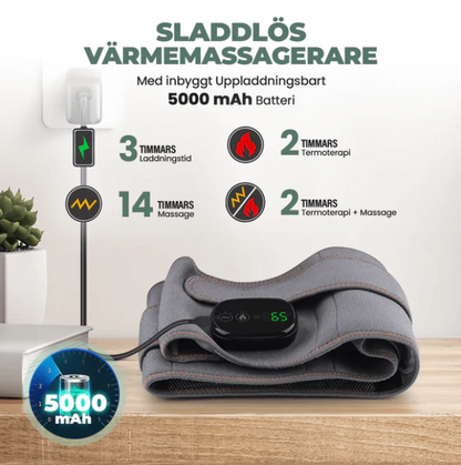 Smärtlindraren