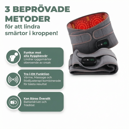 Smärtlindraren